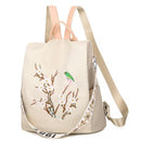 Bolsa Mochila Feminina - Antifurto Bolsa Mochila Feminina Importe Go R 