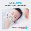 Inalador Nebulizador Portátil e Ultra Silencioso P20-59 Importe Go 