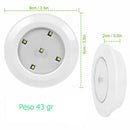 Kit 3 Luminárias de Led Inteligentes com Controle Remoto Kit 3 Luminárias de Led Inteligentes com Controle Remoto Importe Go 