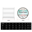 Linha de Pesca Jackfish 100% Fluorocarbon de Alta Resistência à Abrasão - 500 Metros Promoção linha pesca Importe Go 