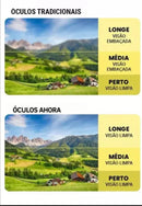 Óculos Inteligente Anti Luz Azul - Compre 01 Leve 2 1038 Importe Go 