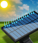 Refletor Externo Solar LED com 3 Cabeças - TripleGlow Refletor Externo Solar LED com 3 Cabeças - TripleGlow Importe Go 
